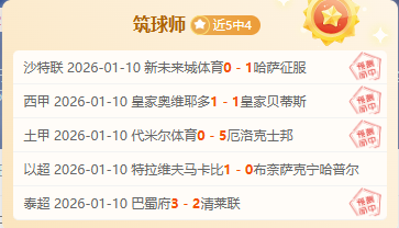 卡拉格犀利,提问,若斯洛特被,皇冠体育,皇冠体育官网,H5皇冠体育官网,皇冠体育官网玩家首选