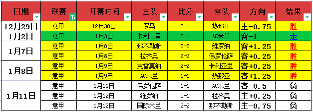 强势崛起,墨超神迹,连胜爆发,皇冠体育,皇冠体育官网,H5皇冠体育官网,皇冠体育官网玩家首选