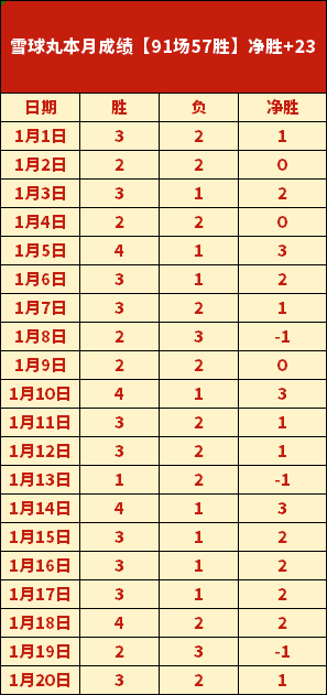 湖北网球圣,李娜郑钦文,继往开来,皇冠体育,皇冠体育官网,H5皇冠体育官网,皇冠体育官网玩家首选