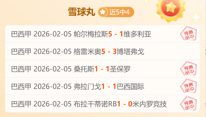 哈登,岁爱情甜蜜,全力宠爱女,皇冠体育,皇冠体育官网,H5皇冠体育官网,皇冠体育官网玩家首选