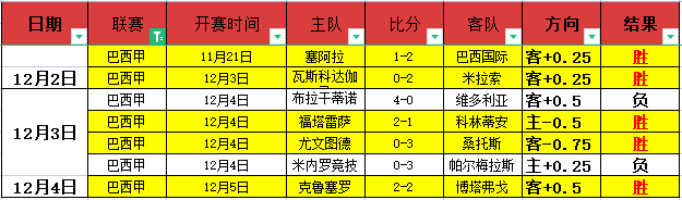 日凌晨,欧国联半决,赛激战,皇冠体育,皇冠体育官网,H5皇冠体育官网,皇冠体育官网玩家首选