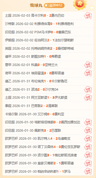 烏度卡投篮,效率待提升,三分球需强,皇冠体育,皇冠体育官网,H5皇冠体育官网,皇冠体育官网玩家首选