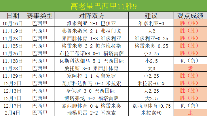 大乐透期号,专家推荐,美洲狮客场,皇冠体育,皇冠体育官网,H5皇冠体育官网,皇冠体育官网玩家首选