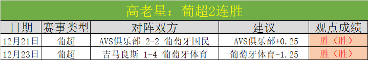 快船主场两,连胜后遇数,据难题,皇冠体育,皇冠体育官网,H5皇冠体育官网,皇冠体育官网玩家首选