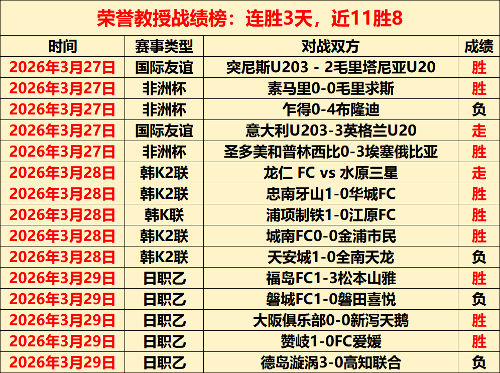 红牌,假摔,事件,皇冠体育,皇冠体育官网,H5皇冠体育官网,皇冠体育官网玩家首选