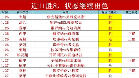 哈尔滨亚冬会筹备进展：国新办发布会聚焦报道