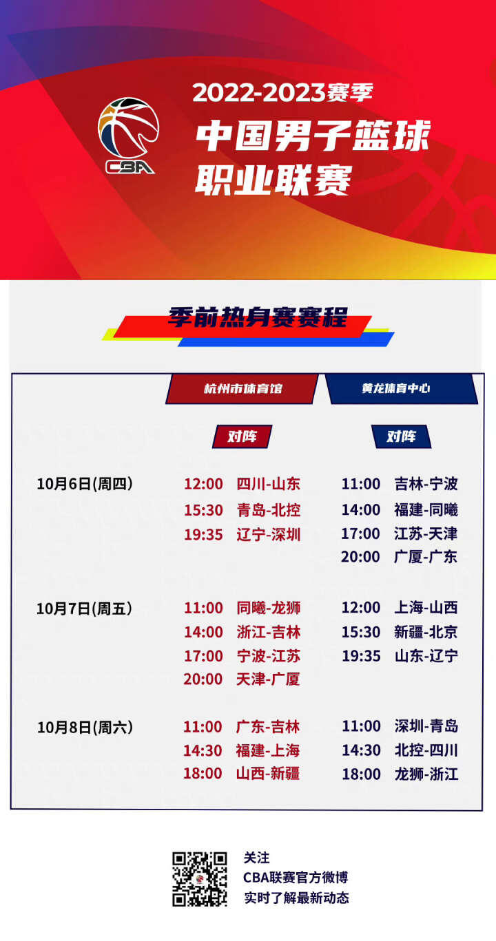 场热力四射