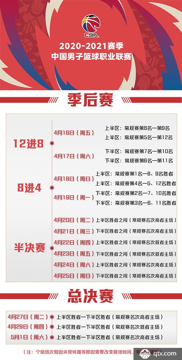 伯恩利作为