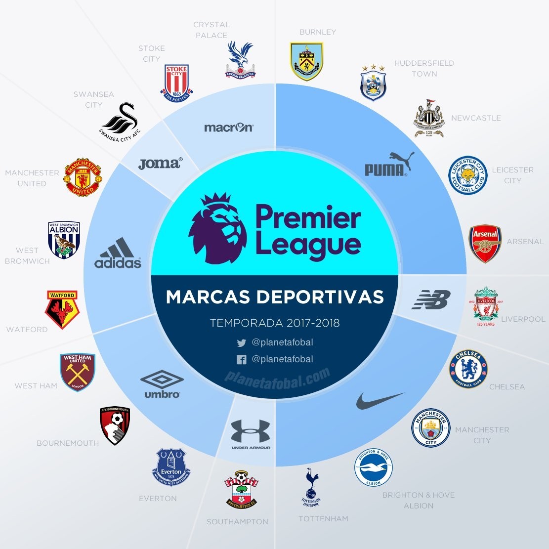 圣保利用其 圣保利用其